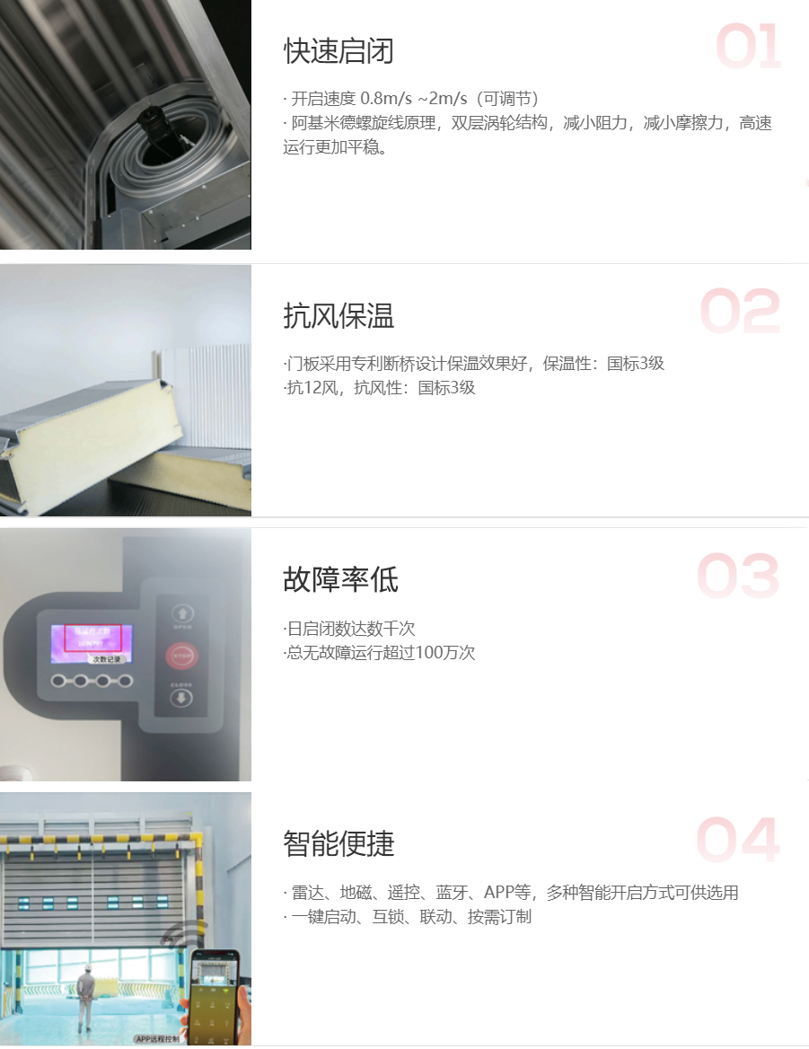 聯(lián)動(dòng)快速門產(chǎn)品特點(diǎn).png